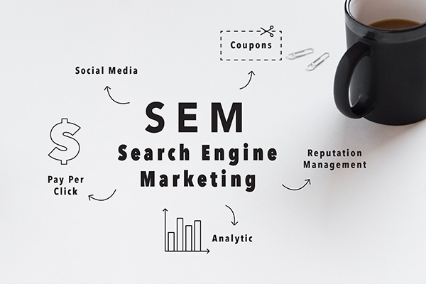 CW Search Engine Marketing